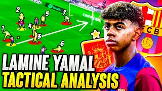 How GOOD is Lamine Yamal? | Tactical Analysis | Skills (HD)