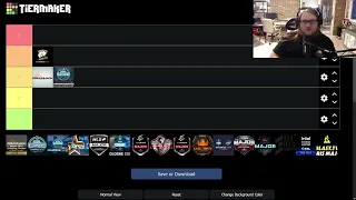 CSGO MAJOR TIER LIST