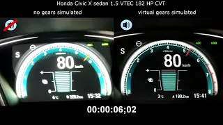 Honda Civic X (10) Sedan 2016-2017 CVT 0-200 km/h Acceleration (fake gears)