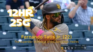 [May 26 ~June 25] Fernando Tatis Jr., the Statcast info for chosen 17 hard hits, MLB 2021