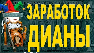 Диана Строгая как и на чем зарабатывает. Просто и без фантазии