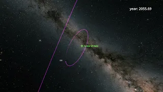 Die Entdeckung eines schlafenden Schwarzen Loches mit Gaia (lange Version)
