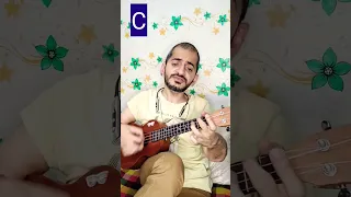 Jaane Ja Dhoondta Phir Raha | Ukulele Chords | #shorts #kishorekumar