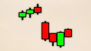 Japanese Candlestick Charts: Candlestick Chart Reading, Trading Tips & History