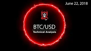 Bitcoin Technical Analysis (BTC/USD) : Bleeding Bull...   [06/22/2018]