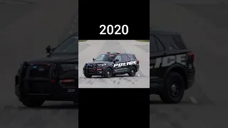 evolution of police cars (1970~2023) #shorts #police #viral #allcaravailable