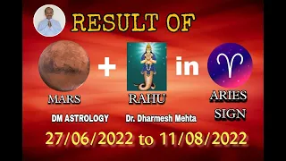 Mars and Rahu in Aries sign creating Angarak Yoga| Dr. Dharmesh Mehta