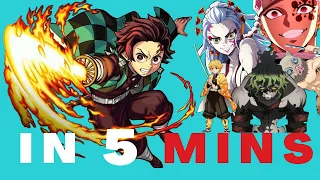 Demon Slayer Season 2 in 5 MINUTES!