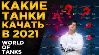 ✅Какие танки лучше качать новичку в 2021 году World of Tanks. Лучшие танки в World of Tanks.