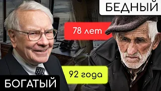 Чем отличается жизнь 1% самых богатых людей от 1% самых бедных людей?