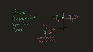 multi engine aerodynamics