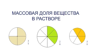 Массовая доля вещества в растворе/химия 8 класс