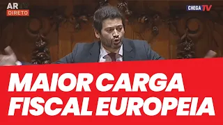 A maior carga fiscal Europeia! - CHEGA