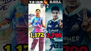 Yashasvi Jaiswal Vs Shubhman Gill | Full Detailed Comparison Video|#shorts #yashasvijaiswal vs #gill