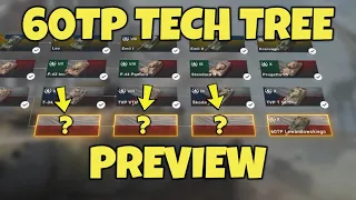 NEW POLISH TECH TREE PREVIEW !