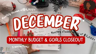 December Close Out Budget & Goals | Debt | Millennial Couple | financial freedom | Transactions