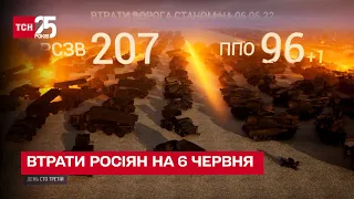 🔥 Втрати росіян на 6 червня: ЗСУ знищили понад 31 тисячу окупантів - ТСН