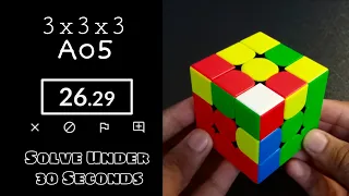 How to Become Sub 30 on the Rubik's Cube in Hindi / Urdu