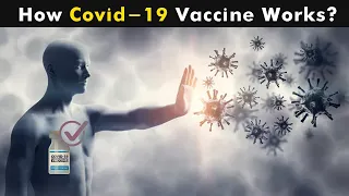 How Does Corona Virus Vaccine Works? (3D Animation)