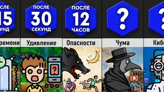 ПУТЕШЕСТВИЕ ВО ВРЕМЕНИ