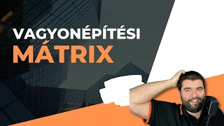 🎙 Mi az a vagyontermelő mátrix?