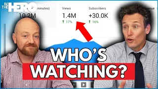 Can You See Who Views Your YouTube Videos #Shorts