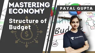 Structure of Budget | Mastering Economy | Payal Gupta | UPSC CSE