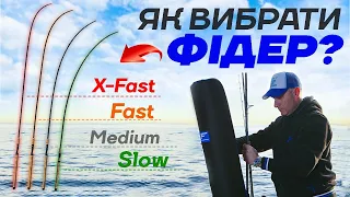 Як вибрати фідер? Всі нюанси та тонкості вибору вудлища для фідерної риболовлі 2022