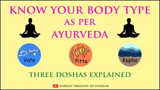 Know your Body Type as per Ayurveda | Vata Pitta and Kapha Doshas Explained (Hindi) |