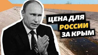 Вода для Крыма и суверенитет Украины | Крым за неделю с Еленой Ремовской