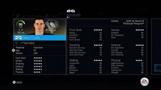 NHL 15: Player Ratings "Top 50 Rated Players"