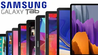 Samsung Galaxy Tab Evolution History 2010-2020