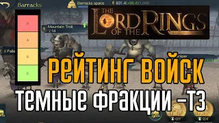 LOTR: Rise to War  | Рейтинг войск темных фракций с описанием, t3 tier-лист.