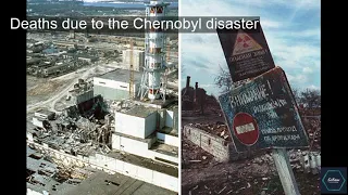 Deaths due to the Chernobyl disaster : Who, what and where? | SoKnow