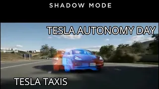 Tesla Autonomy Day in 5 Minutes - The Highlights