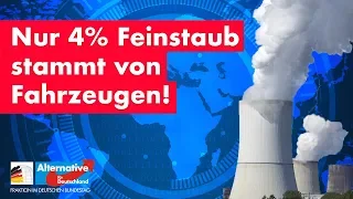 Grüne Ideologen widerlegt: Nur 4% Feinstaub stammt von Fahrzeugen!