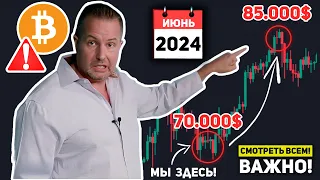 ❗️ВСЁ РЕШИТСЯ В БЛИЖАЙШИЕ ДНИ! ОГРОМНОЕ ДВИЖЕНИЕ БИТКОИНА СКОРО! БИТКОИН УДИВИТ ВСЕХ! Крипто Новости