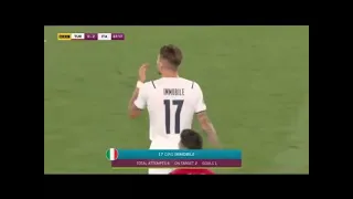 Italy vs Turkey | Football Highlights | Euro 2020