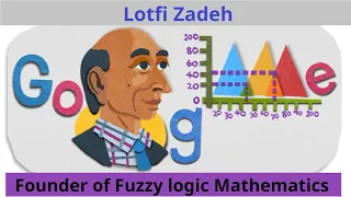 Lotfi Zadeh - Who is Lotfi Zadeh?  Fuzzy Logic Mathematics Founder Lotfi A. Zadeh