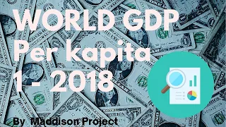 🌐 World Map  GDP Per kapita 1 to 2018 By the Maddison Project 2020