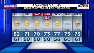 Southwest, Central Virginia Weather | 6:45 a.m. - Thursday, May 9, 2024