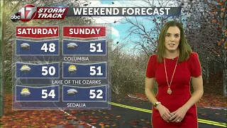 Monday November 28 Evening Weather Video