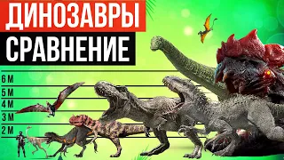Сравнение размеров всех динозавров | От Парка Юрского периода до Мира Юрского периода 2