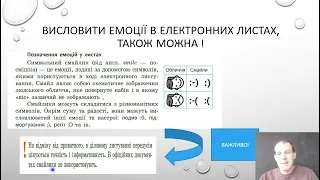 Урок 4 (7 клас) Етикет електронного листування.