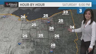 Cleveland weather forecast: Saturday snow to start, warmer weather on the way