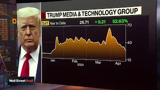 Trump Media Feels Pull of Gravity After Dizzying Run-Up