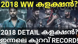 2018 21 Days Boxoffice Collection |2018 Kerala Collection Report #2018 #Tovino #2018Collection #Ott