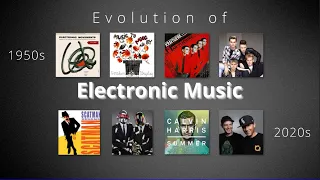 History & Evolution Of Electronic Music 1955 - 2023 #electronicmusic