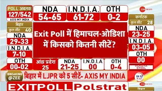 Lok Sabha Election 2024 Exit Poll: हिमाचल-ओडिशा में कितनी सीटें? देखें, एग्जिट पोल |Results Himachal