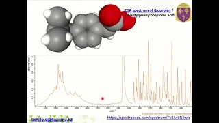 Методы синтеза и анализ Ибупрафена Methods for the synthesis and analysis of Ibuprafen pharmaceutic